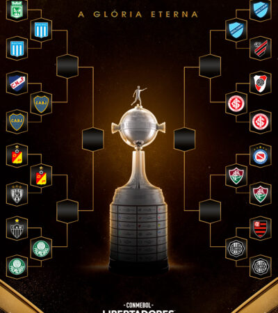 Definidos os duelos de Quartas de Final da Conmebol Libertadores