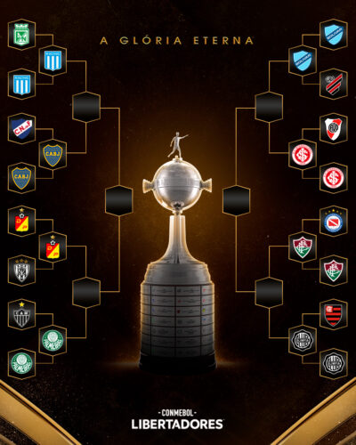 Definidos os duelos de Quartas de Final da Conmebol Libertadores